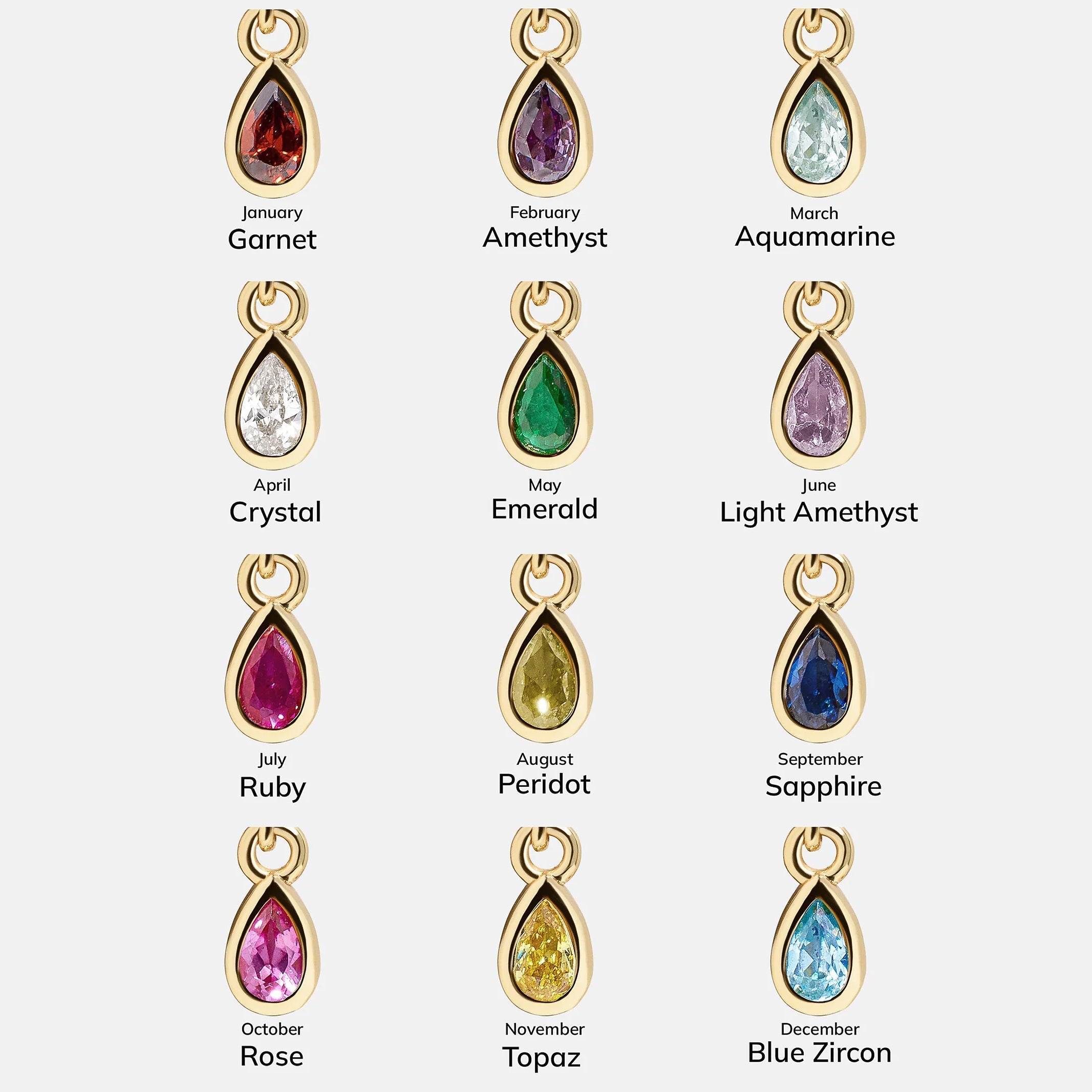 Birthstone Cluster Charm - Topaz