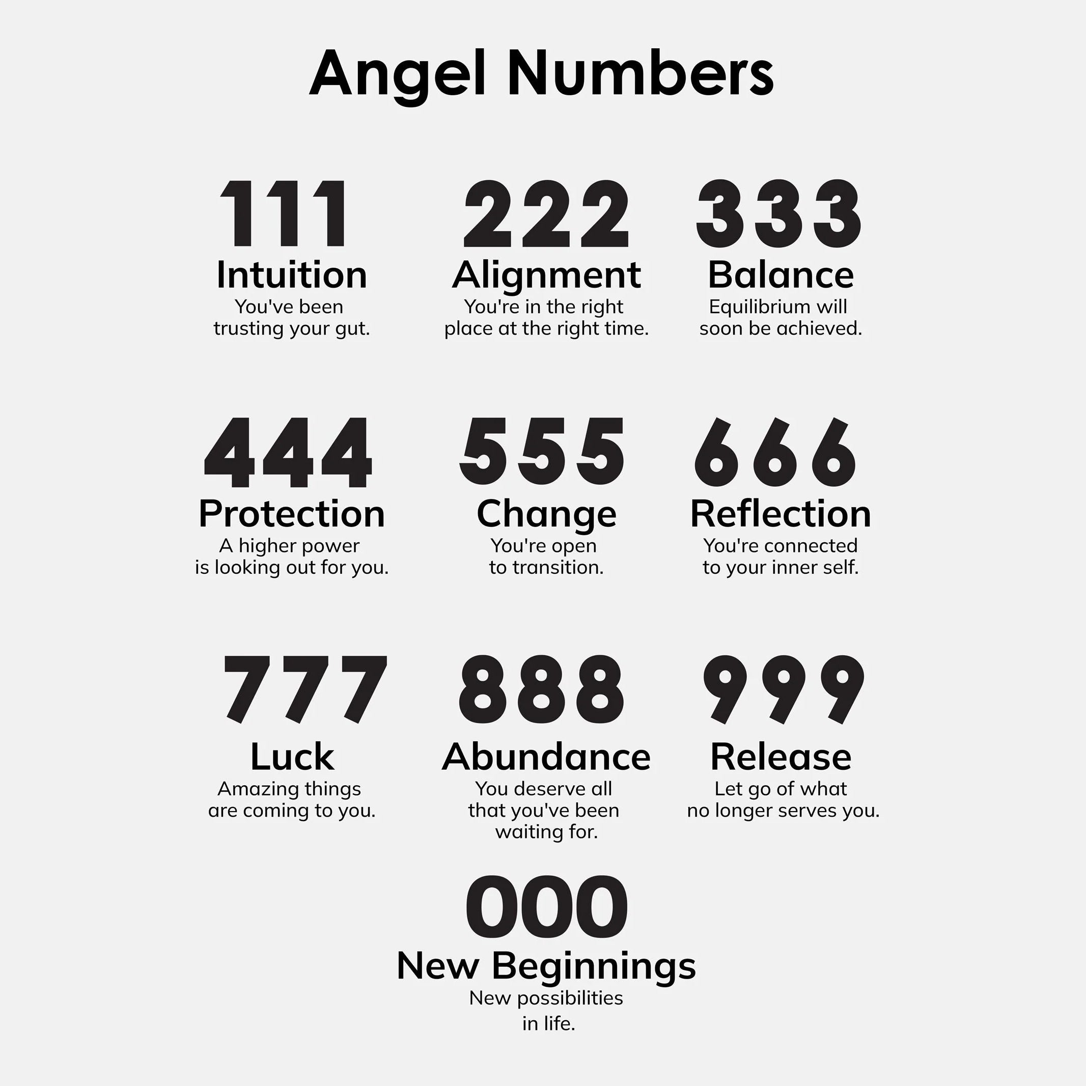 Angel Number Cluster Charm - 999