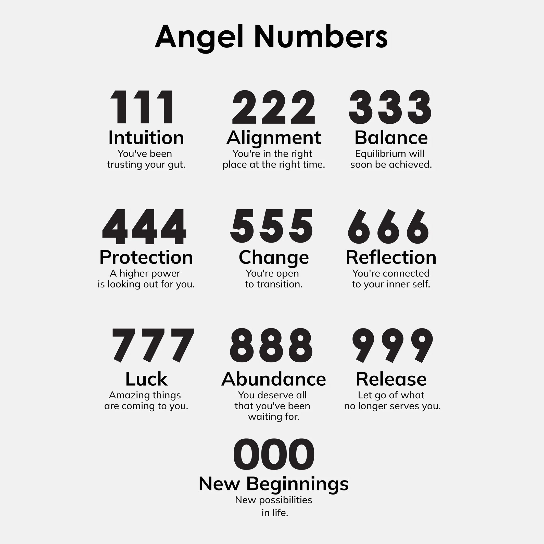 14K Gold Angel Number Custom Nameplate Necklace - Gold